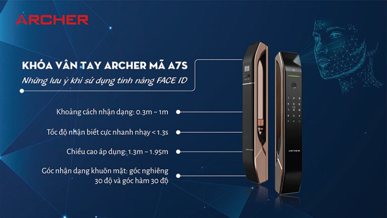 Khóa cửa thông minh có camera: Cấu tạo & nguyên lý hoạt động