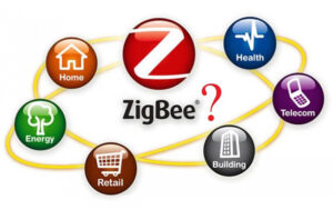 Công nghệ mạng Zigbee ngày càng được ứng dụng rộng rãi