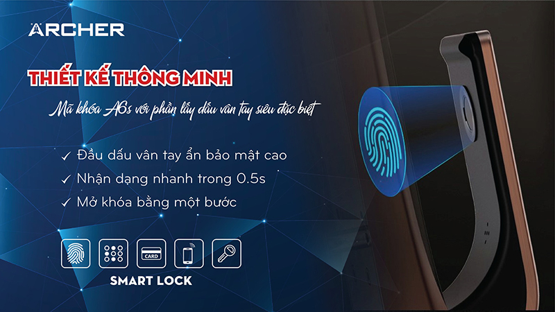 Khóa cửa điện tử