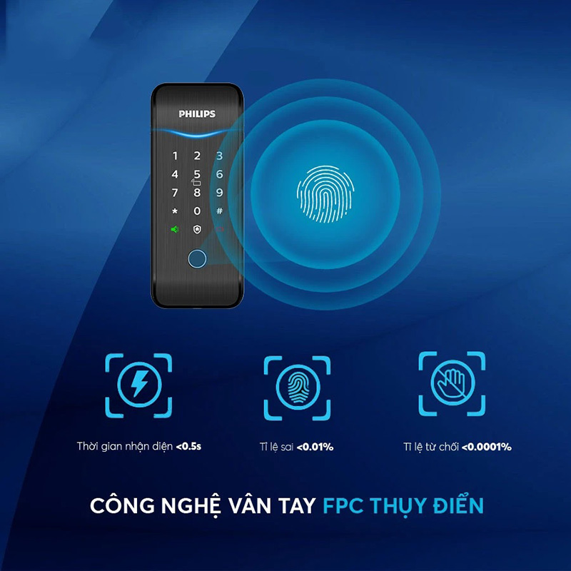 Khóa cửa điện tử thương hiệu Philips